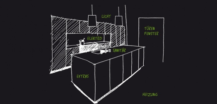 Wir nehmen uns Zeit für Sie ! Wir nehmen uns Zeit für Sie !
